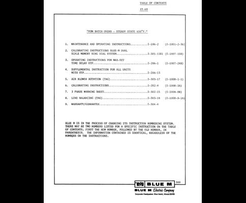 Blue M POM Batch Oven Instruction Manual