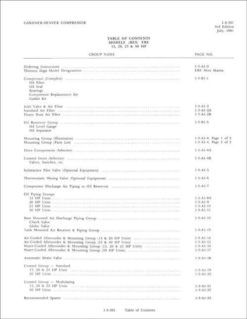Gardner-Denver Electra-Screw Air Compressor Parts Manual